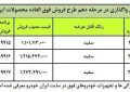 آغاز فروش فوق العاده ۳ محصول ایران خودرو از امروز + جدول