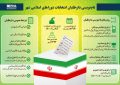 داوطلبان انتخابات شورای شهر به صورت غیرحضوری ثبت نام کنند داوطلبان انتخابات شورای شهر به صورت غیرحضوری ثبت نام کنند