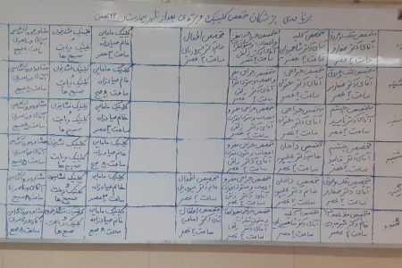 سرگردانی بیماران اعصاب وروان در بیمارستان ۲۲بهمن مسجدسلیمان
